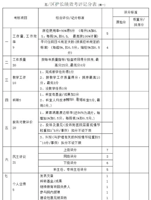 2016护士成绩查询_1