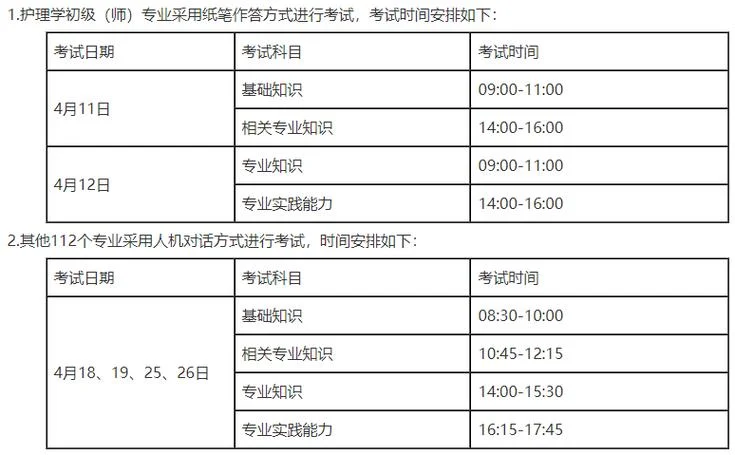 护士成绩查询时间_1