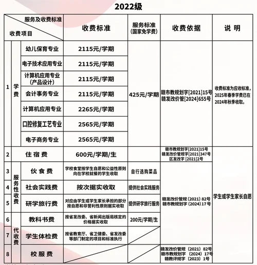 航空学校学费一年多少钱_1