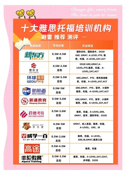 留学机构可靠吗安全吗_2