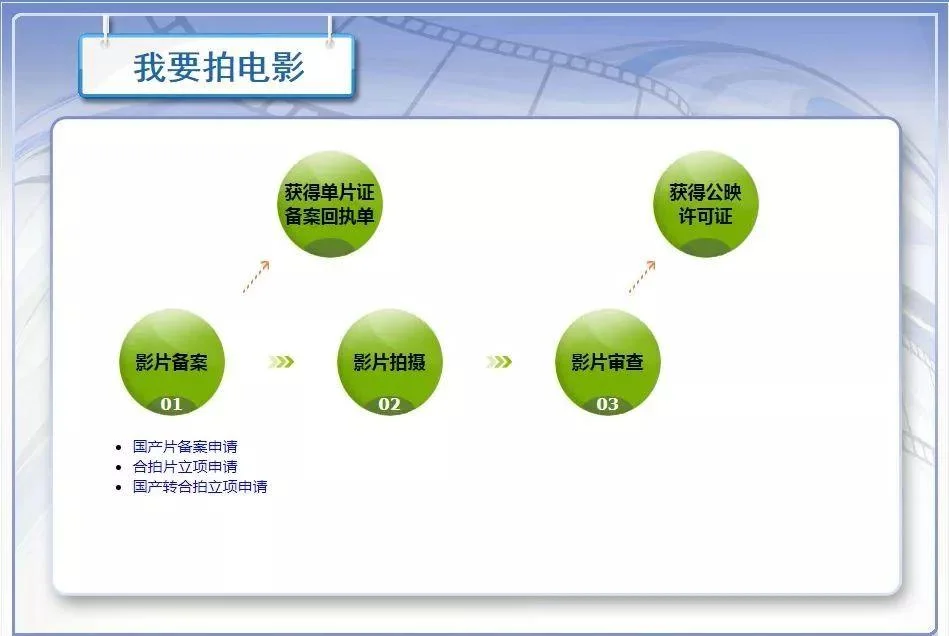 影视版权在哪个地方查_2