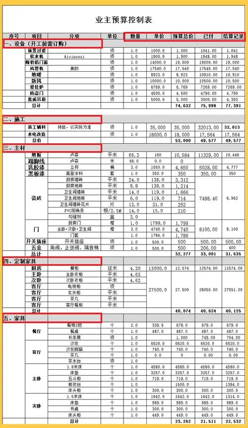 精装修多少钱一个平方_1