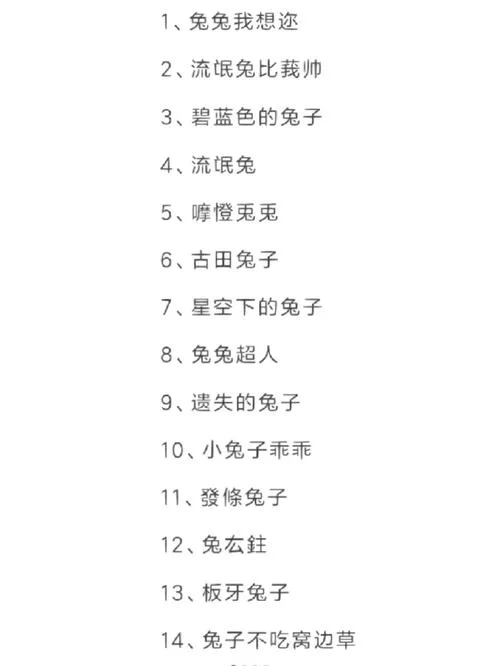 兔年起名宜用字_1