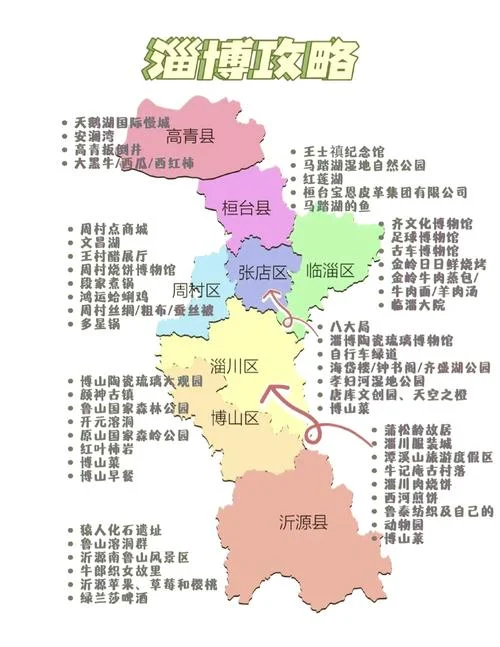 淄博景点关闭名单-淄博景点关闭名单