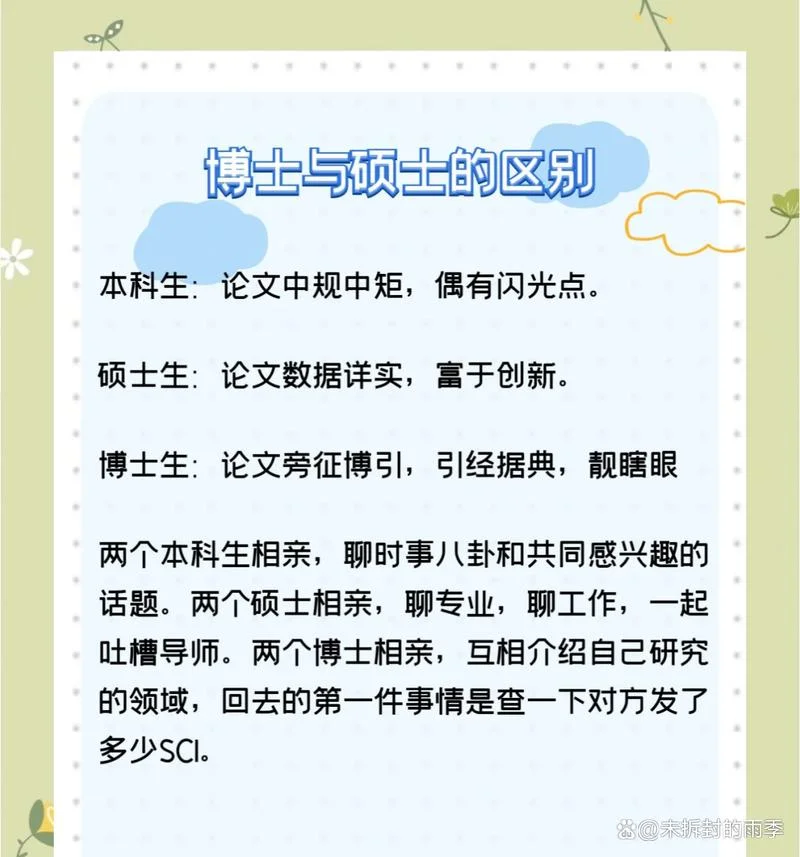 本科导师与考研-本科导师与考研