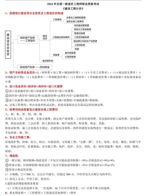 考一级造价师的要求-一级造价师报考条件