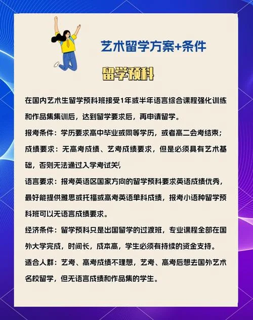 艺考和出国留学-艺考留学关键词