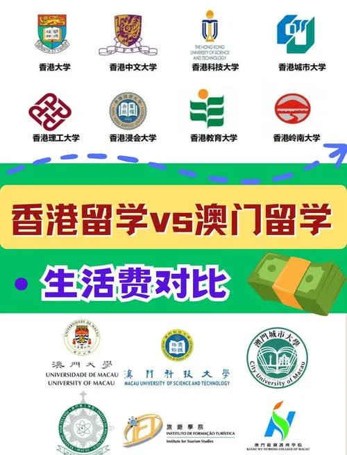 留学澳门好还是香港好_1