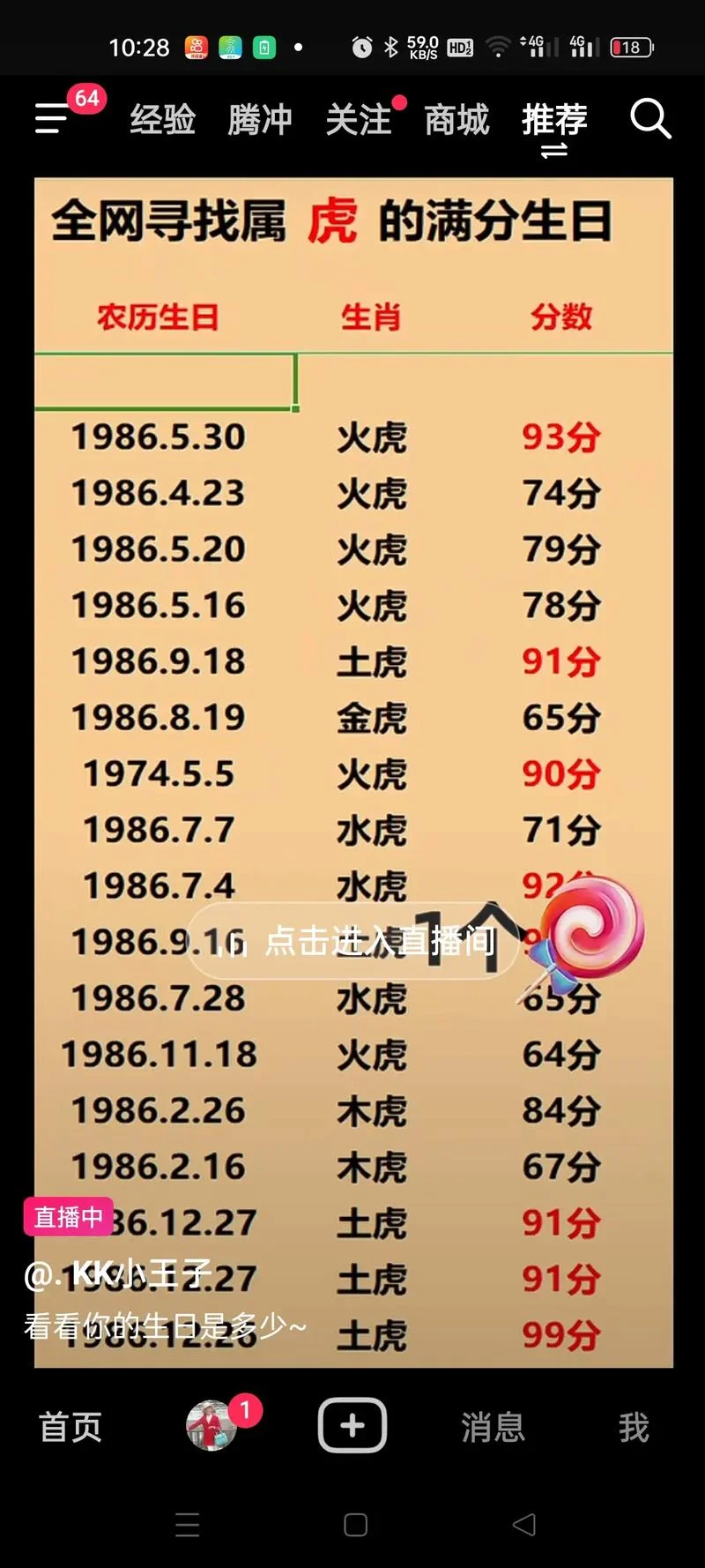 86年虎年2021年的运势_1