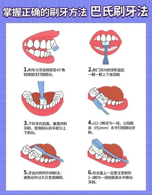 梦到刷牙-梦到刷牙