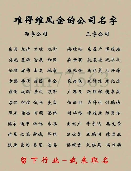 书画公司起名大全_2