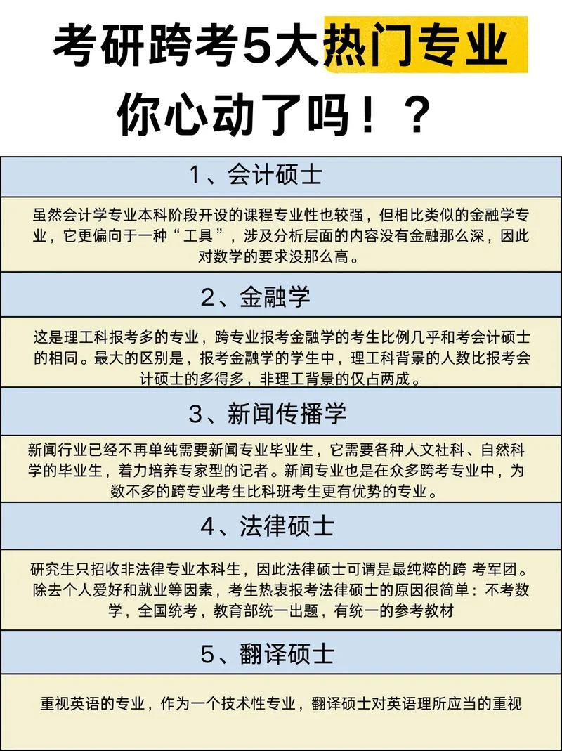 跨考网考研网-跨考考研网关键词改写