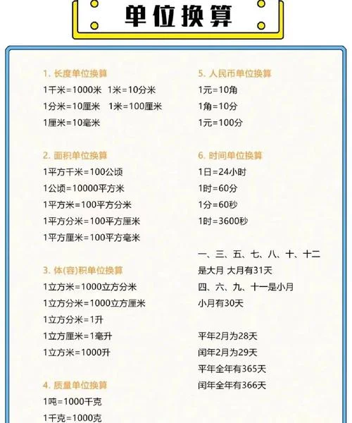 1000平方分米等于多少平方米_1