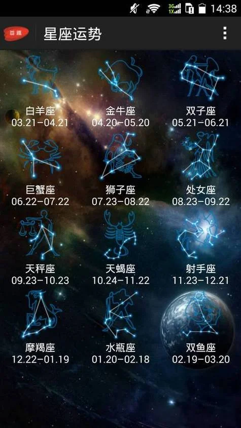 星座2017年2月6日运势-2017 年 2 月 6 星座运势