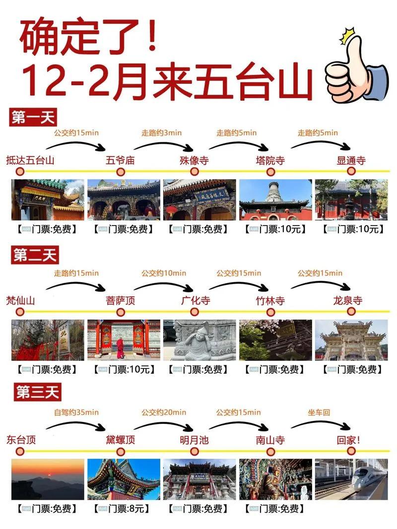 五台山旅游攻略二日游五台山旅游_1