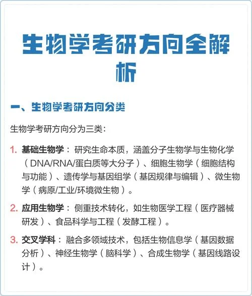 生物学考研容易吗-生物学考研难