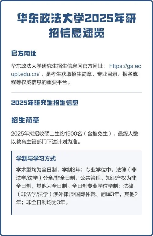 山东政法学院2025研招-山东政法学院 2025 研招