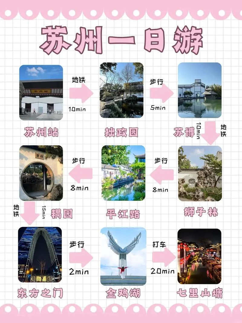 苏州园林一日游攻略-苏州园林一日游攻略