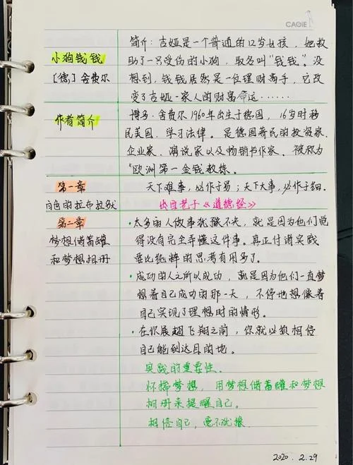 财政学读书笔记-财政学读书笔记