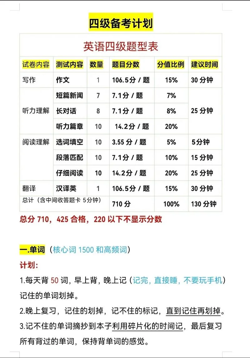 英语四级的报考流程_1