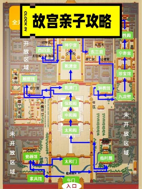 故宫一日游介绍_2