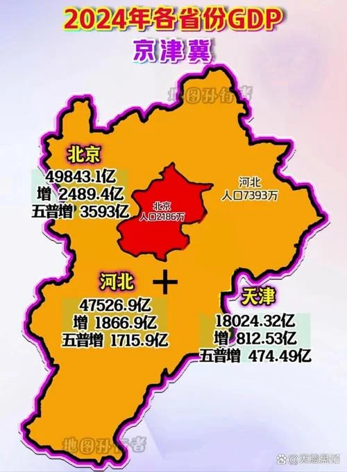 天津gdp最高的是哪一年_2