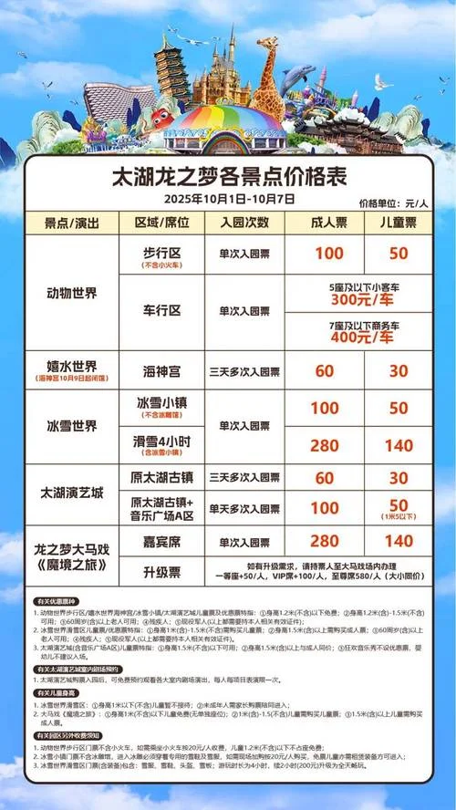 苏州两日游多少钱_1