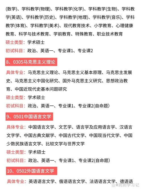 考研考数学一的专业-数学一考研专业
