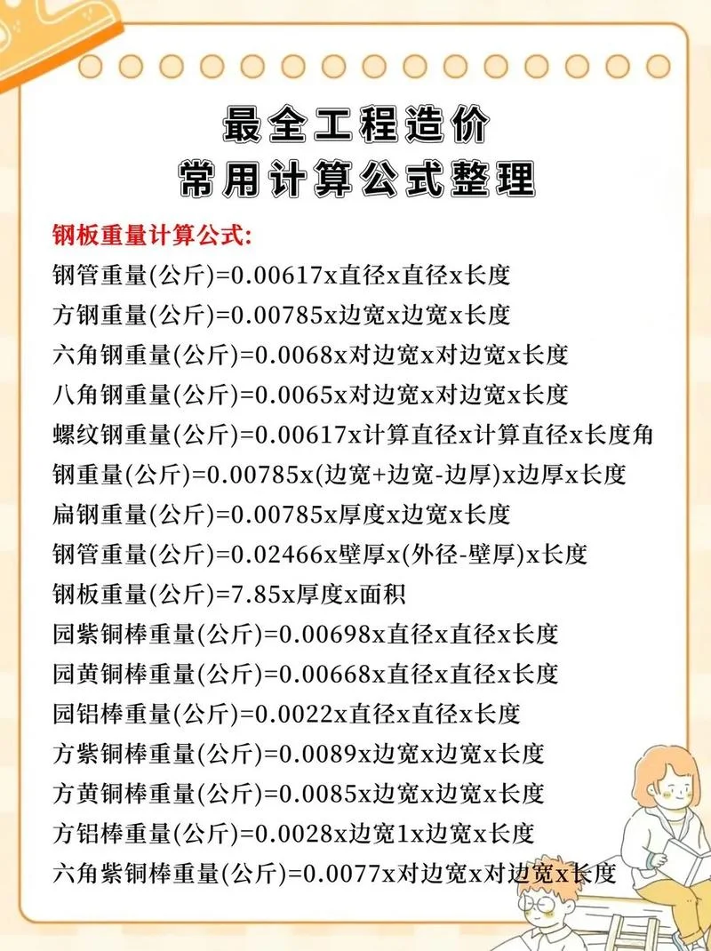 一建经济38个公式-一建经济 38 个公式