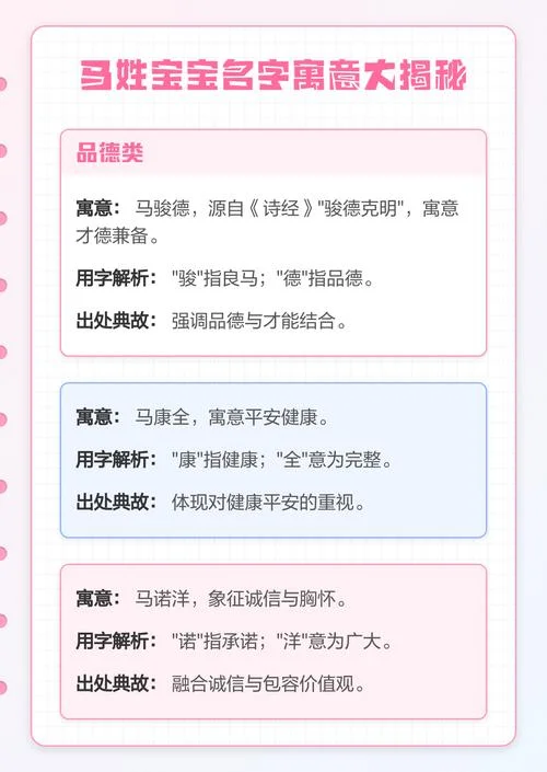 2024宝宝起名姓马_2