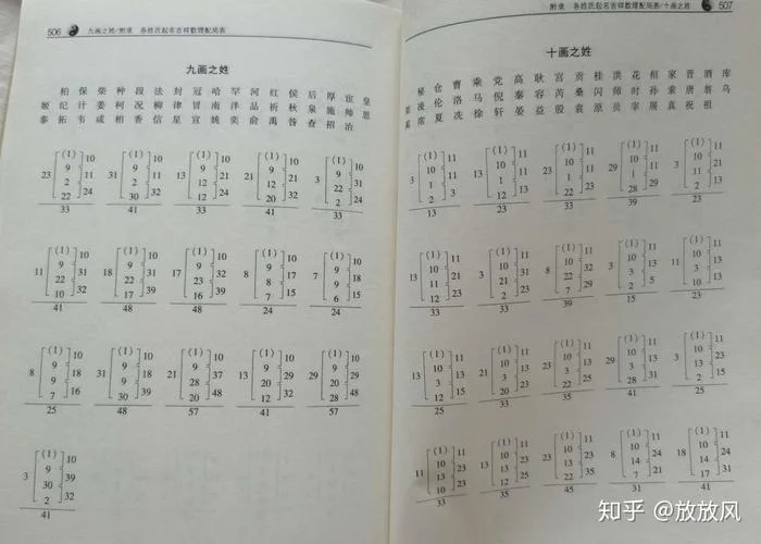 襄阳网站起名大师_2