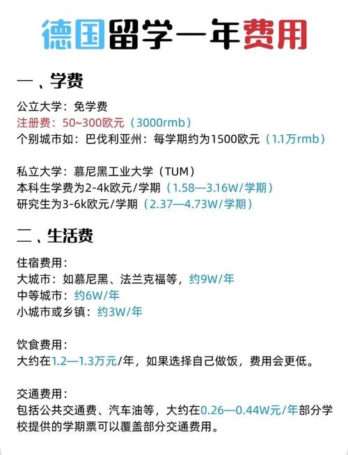 去德国留学的费用是多少_1