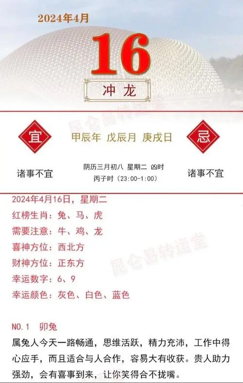 庚辰龙年是哪一年-2025 庚辰龙年
