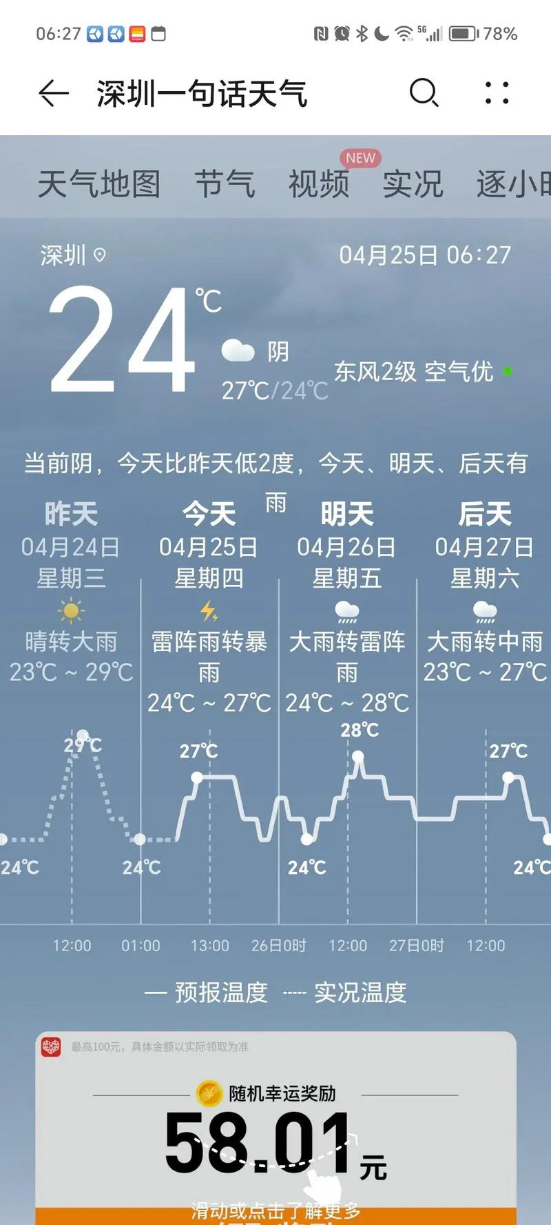 深圳气温历史最低_1