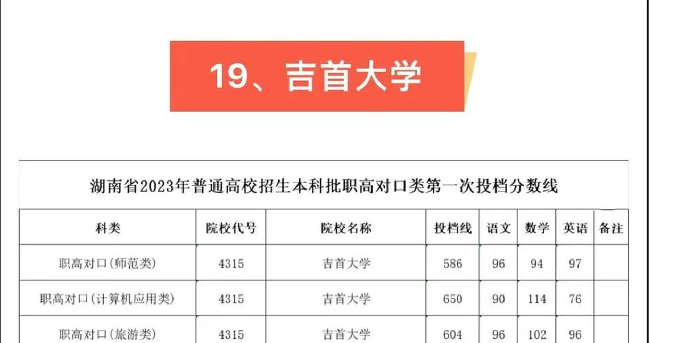 湖南职高报考_1