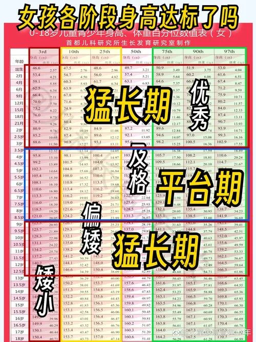 如何查q龄_1