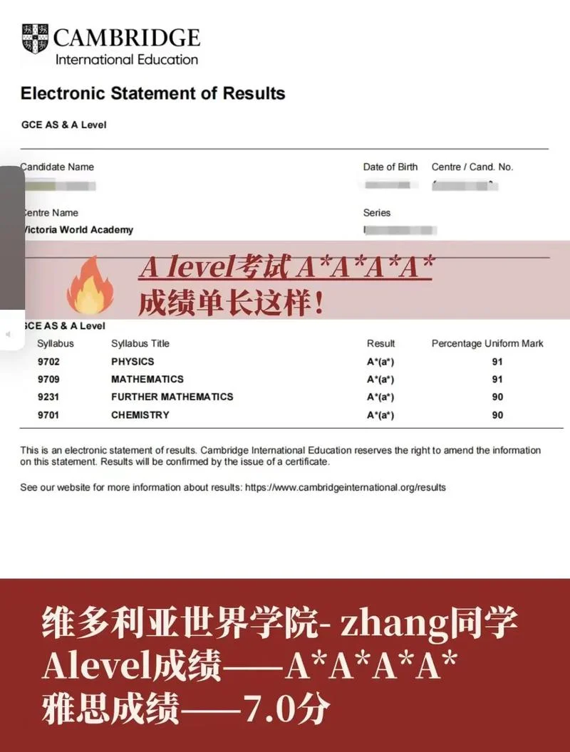 加拿大留学硕士成绩单_1
