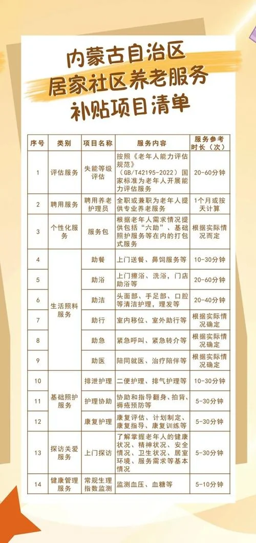 内蒙古高龄补贴认证_1