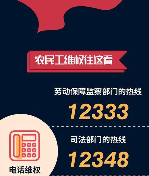 怎么提出自然限招-自然限招提出方法