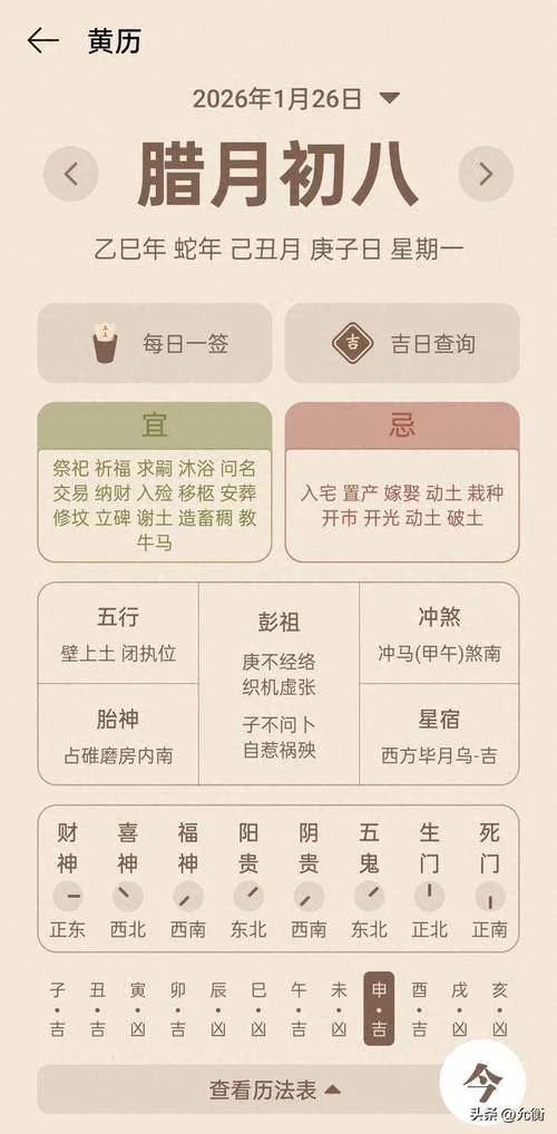 2021年运势免费测算-2021 年运势免费测