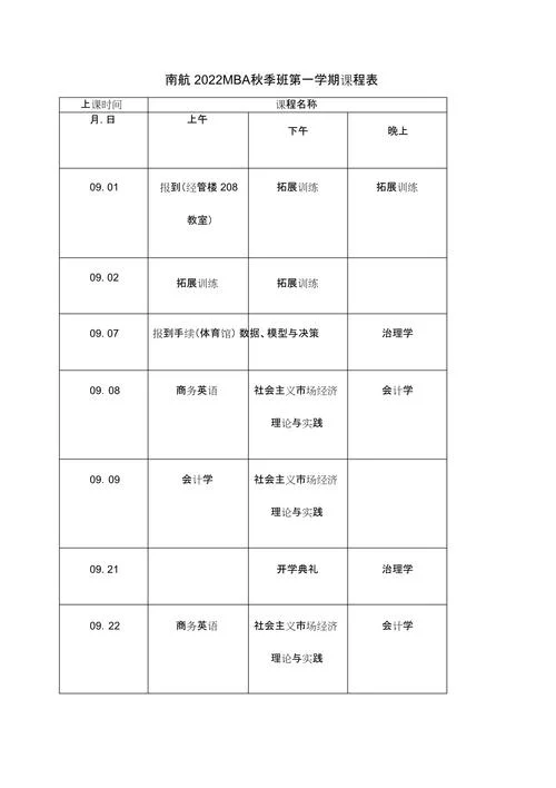 2022mba考研考试时间表_2