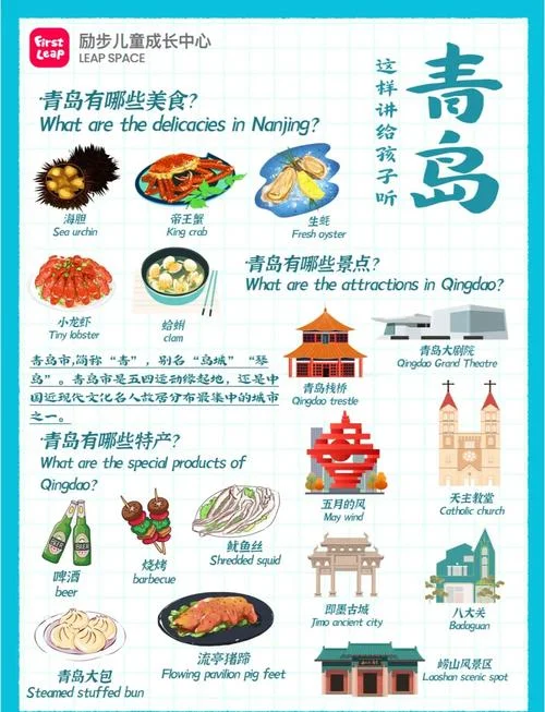来青岛旅游的感悟_2
