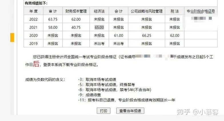 中国注会协会官网成绩_1