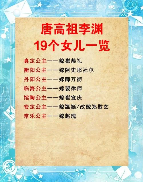 李渊几个儿子结局_2