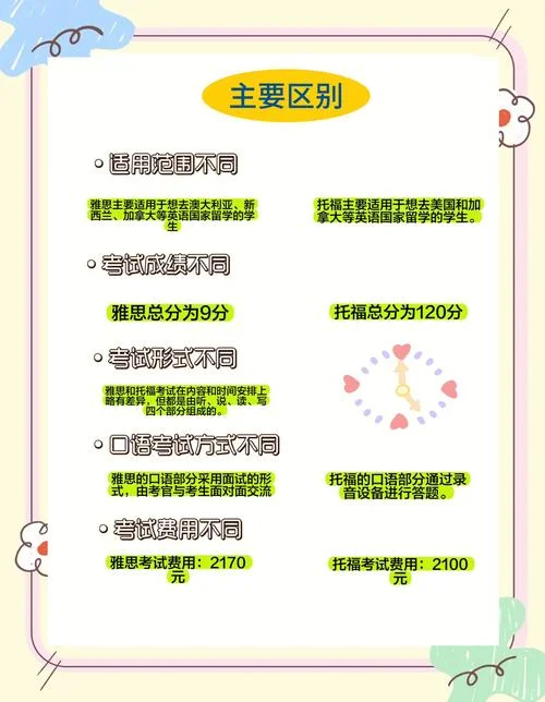 日本留学需要雅思还是托福_2