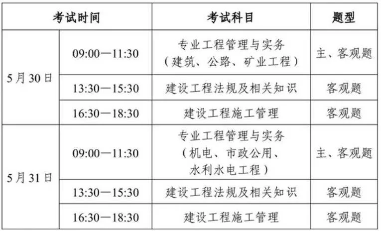 2021年全国二级建造师报名时间-2021 年二建报名