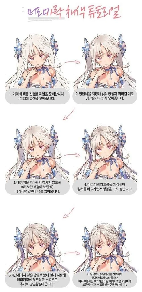 画吧怎么给线稿上色_2