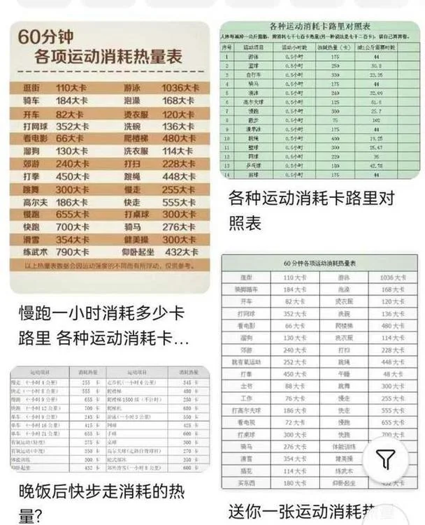 跑多少公里能减一斤_1