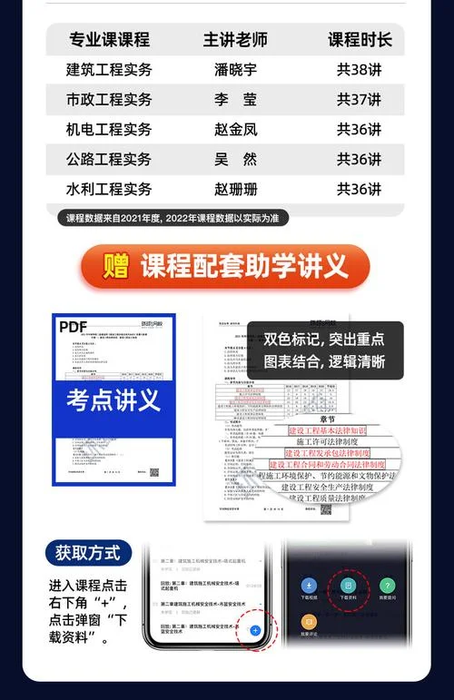 二级建造师真题习题集-二建真题习题