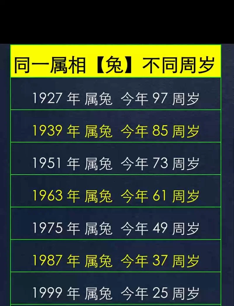 90年兔年几月出生最好_1